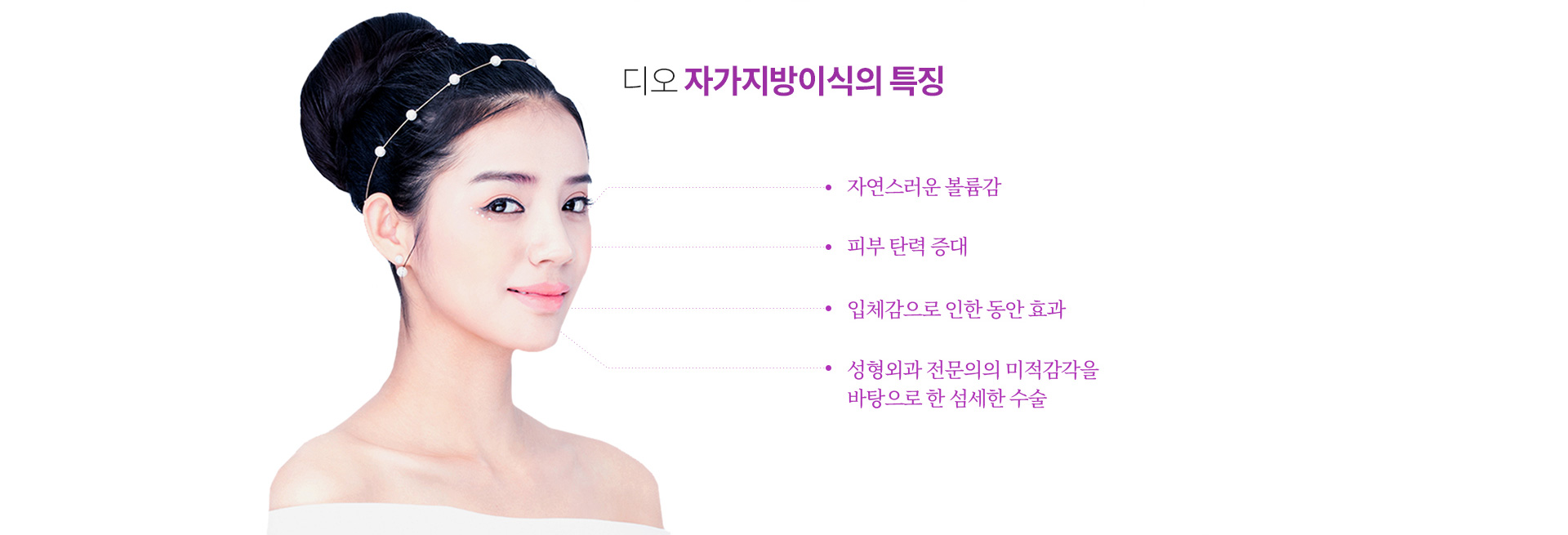 디오 자가지방이식의 특징 — 자연스러운 볼륨감, 피부 탄력 증대, 입체감으로 인한 동안 효과, 성형외과 전문의의 미적감각을 바탕으로 한 섬세한 수술