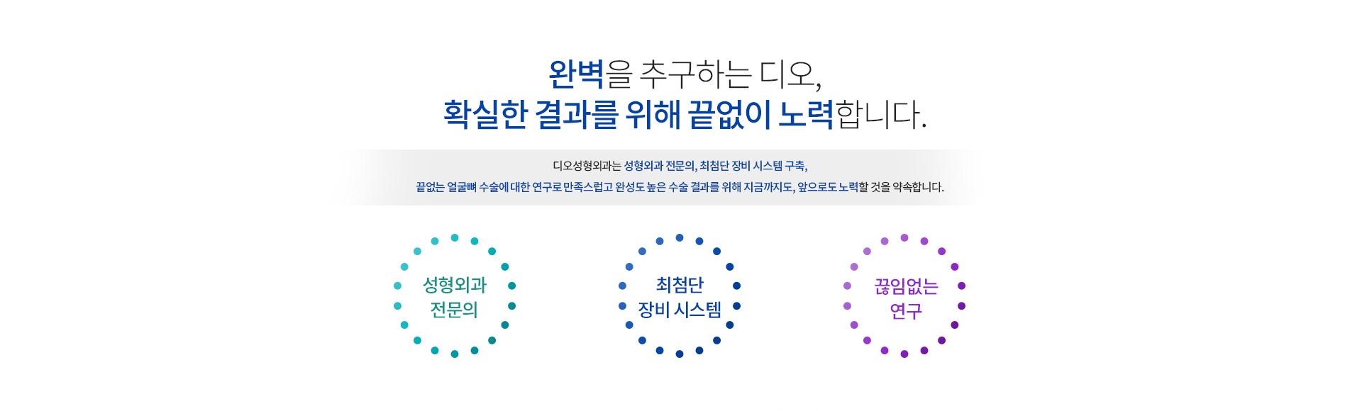 확실한 결과를 위한 노력