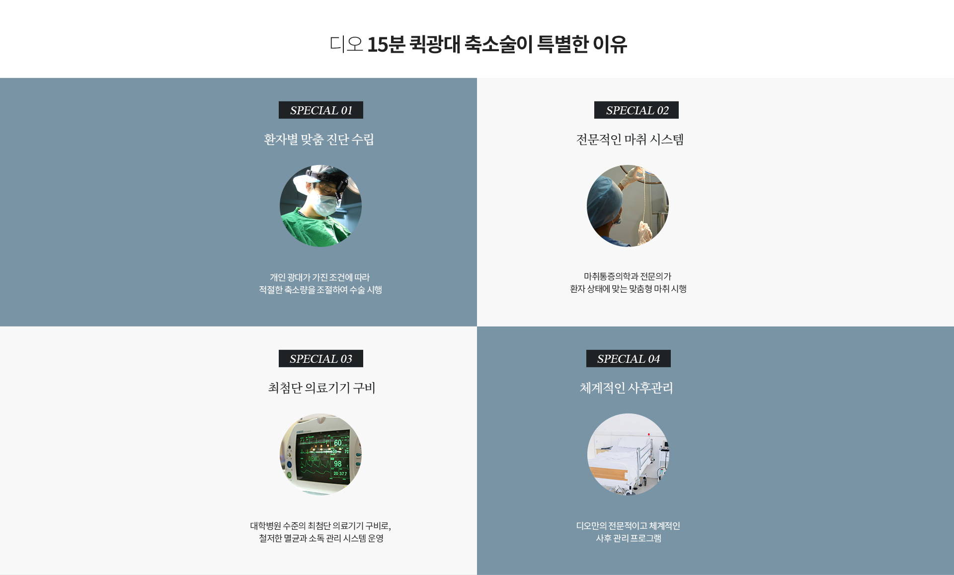 15분 퀵광대 축소술이특별한 이유