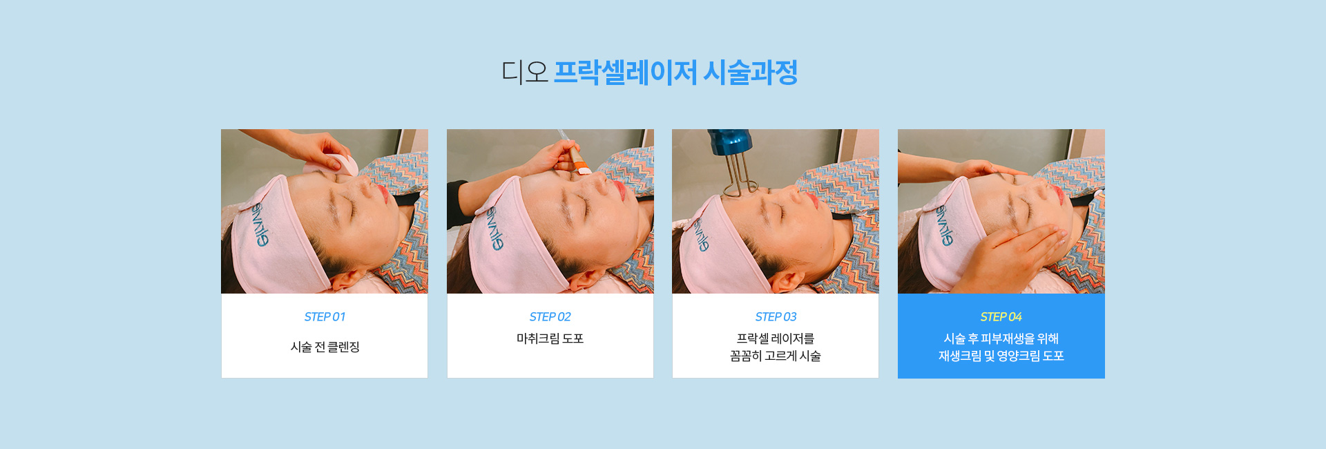 프락셀 레이저 시술 과정