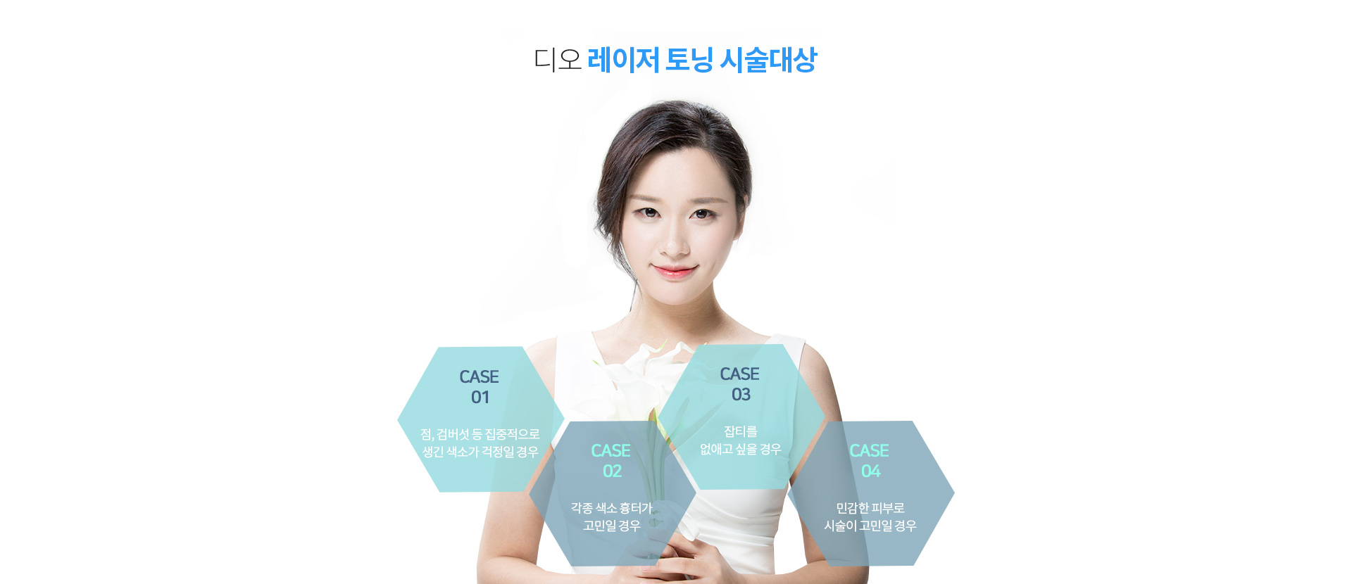 레이저토닝이 필요한 경우