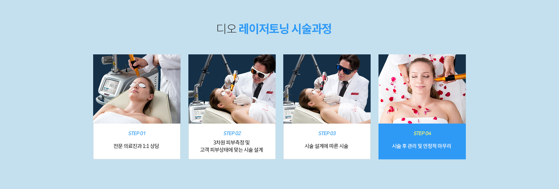 레이저토닝 시술 과정