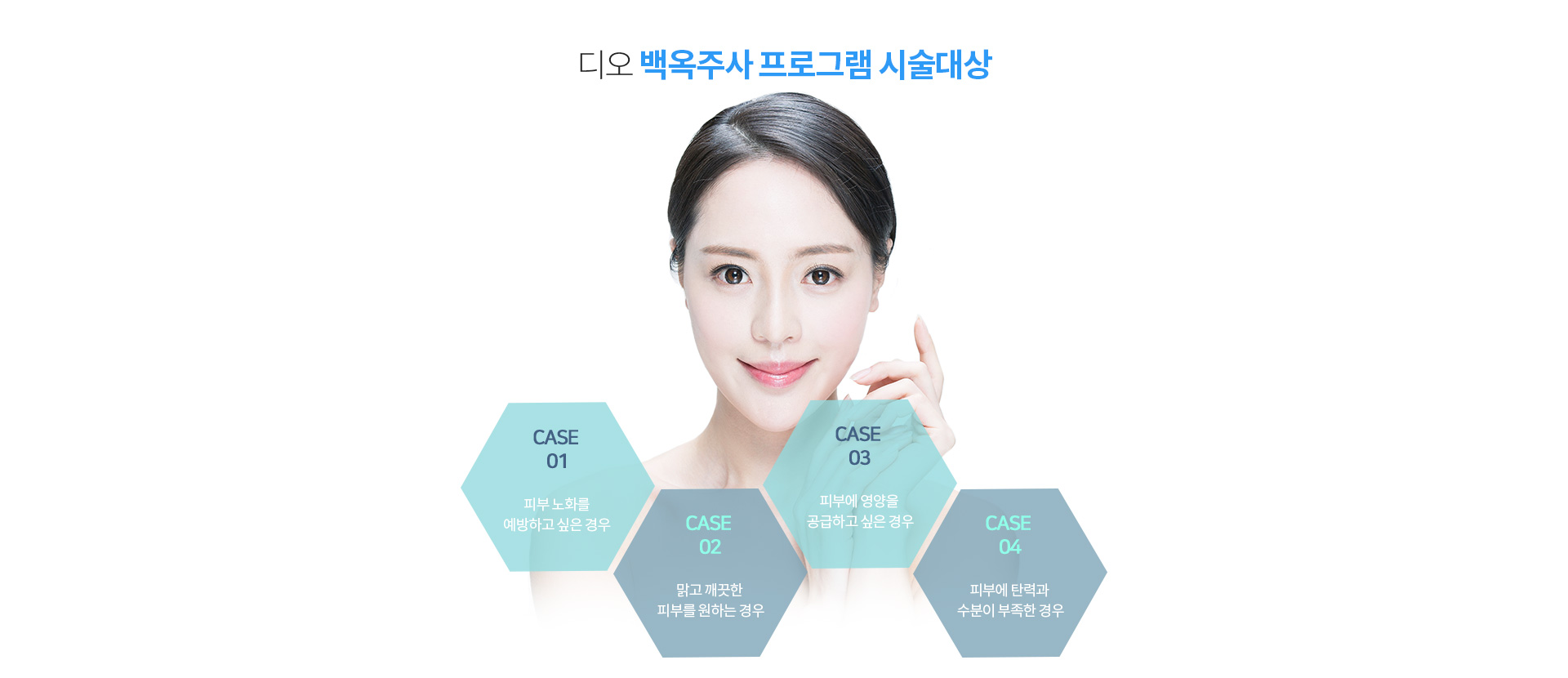 백옥주사가 필요한 경우