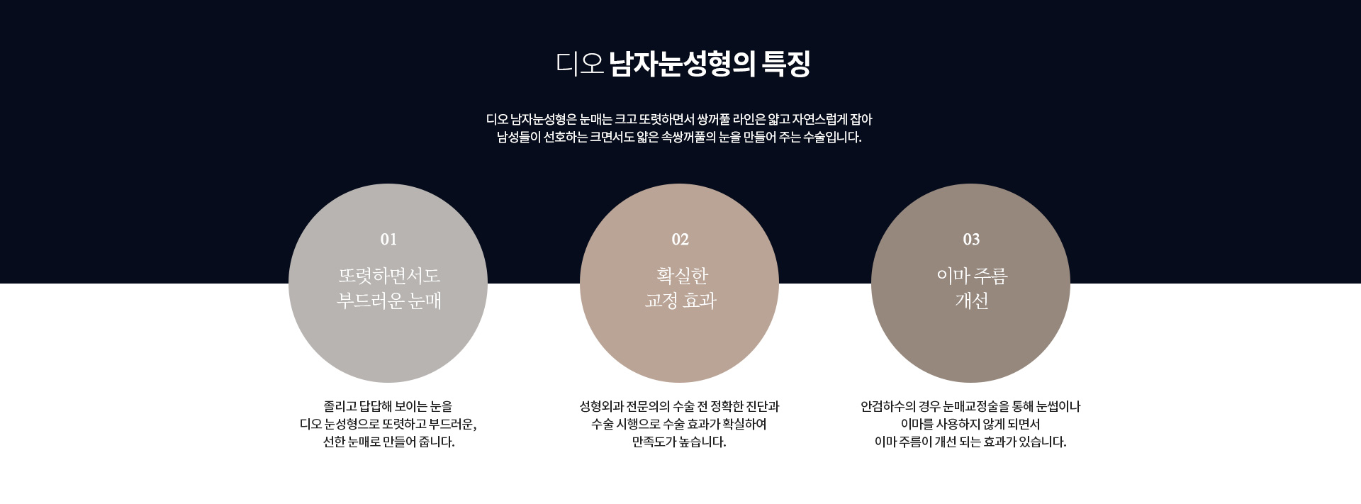 디오 남자눈성형의 특징 — 눈매는 크고 또렷하면서 쌍꺼풀 라인은 얇고 자연스럽게. 또렷하면서도 부드러운 눈매, 확실한 교정 효과, 안검하수의 경우 눈썹이나 이마를 사용하지 않게 되면서 이마 주름 개선