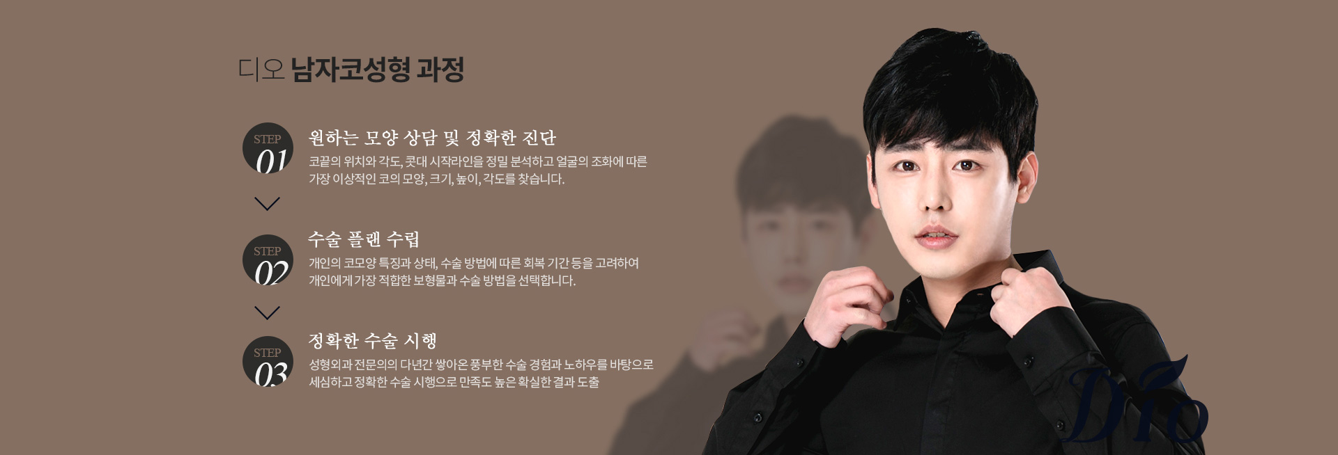 디오 남자코성형 과정 — 코끝의 위치와 각도, 콧대 시작라인을 정밀 분석하고 얼굴의 조화에 따른 코의 모양·크기·높이·각도를 찾는 상담과 진단, 개인에게 적합한 보형물과 수술 방법 선택, 성형외과 전문의의 정확한 수술 시행