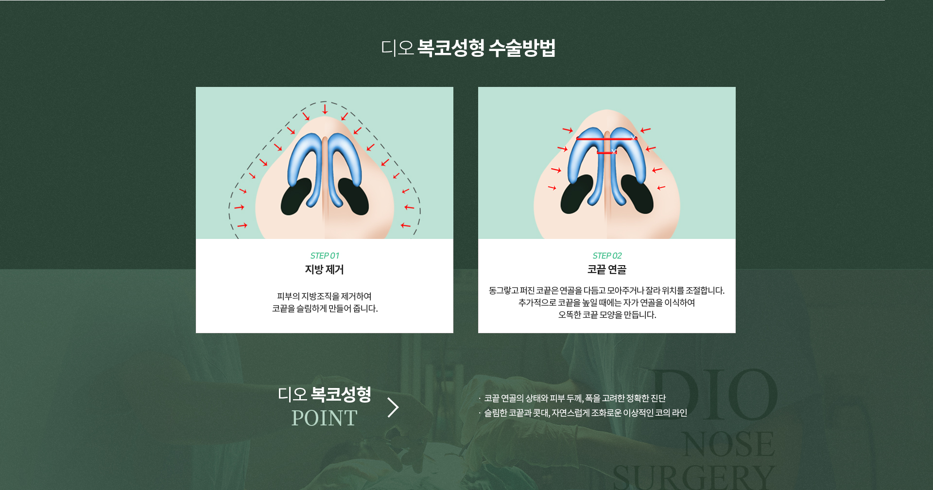 복코성형수술방법