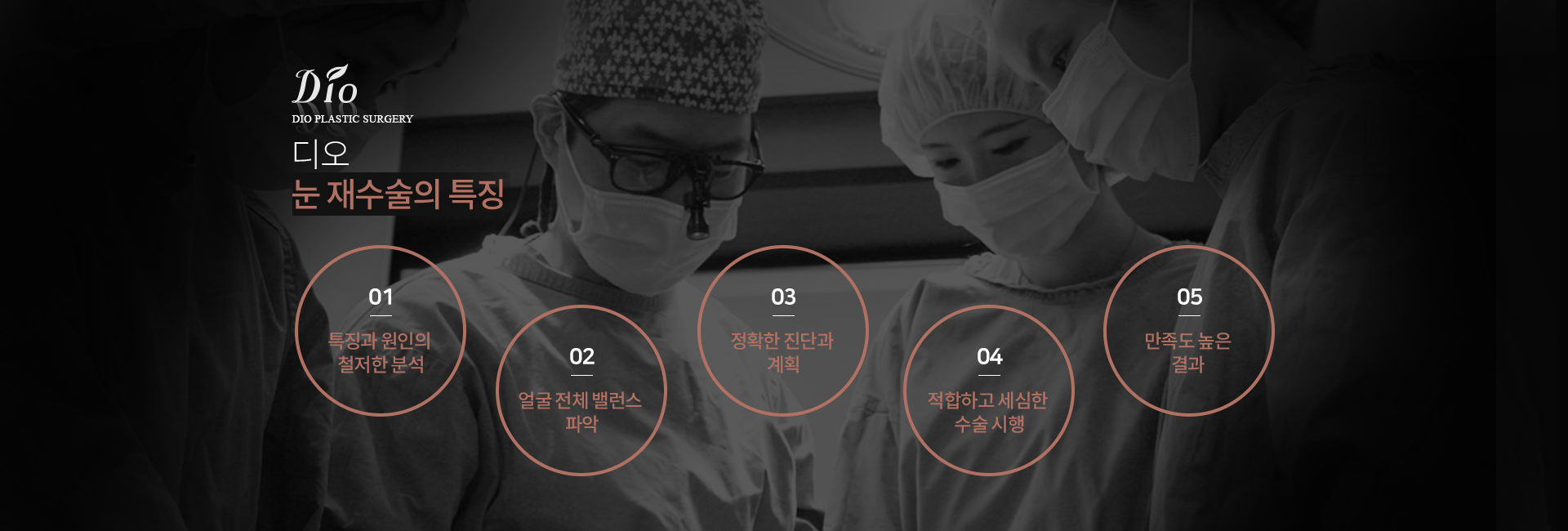 디오 눈 재수술의 특징 — 특징과 원인의 철저한 분석, 얼굴 전체 밸런스 파악, 정확한 진단과 계획, 적합하고 세심한 수술 시행, 만족도 높은 결과