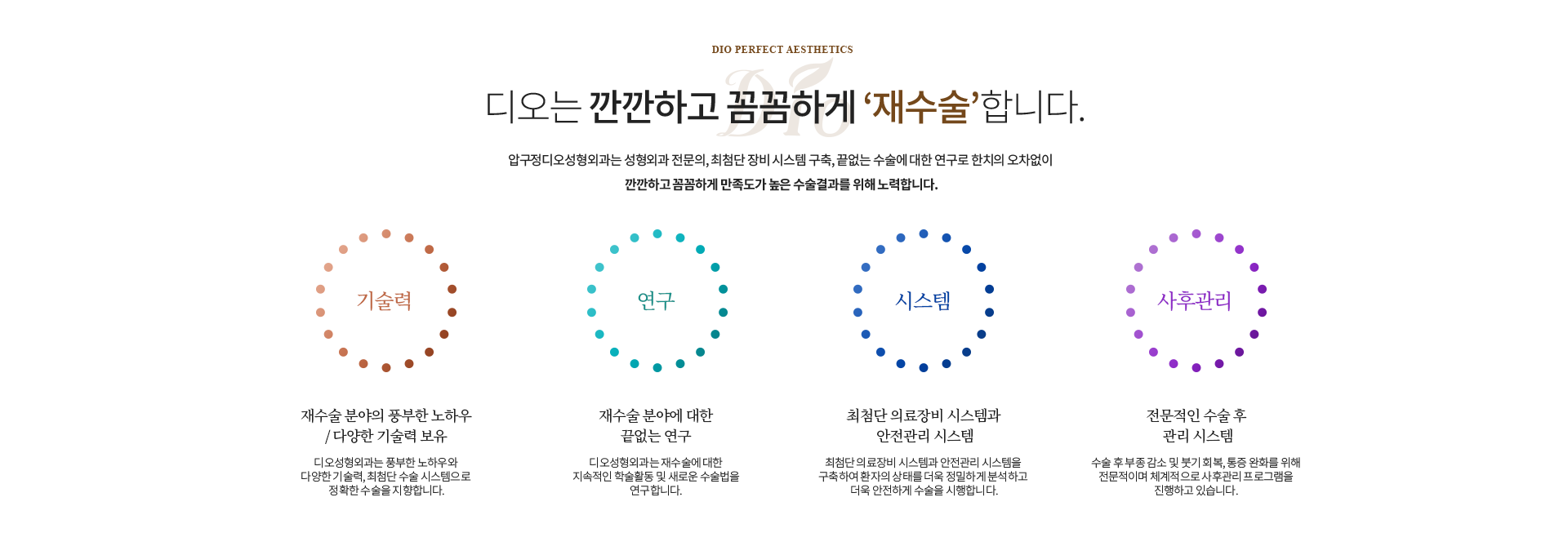디오는 깐깐하고 꼼꼼하게 재수술합니다 — 재수술 분야의 풍부한 노하우와 다양한 기술력, 재수술 분야에 대한 끊임없는 연구, 최첨단 의료장비 시스템과 안전관리 시스템, 전문적인 수술 후 관리 시스템