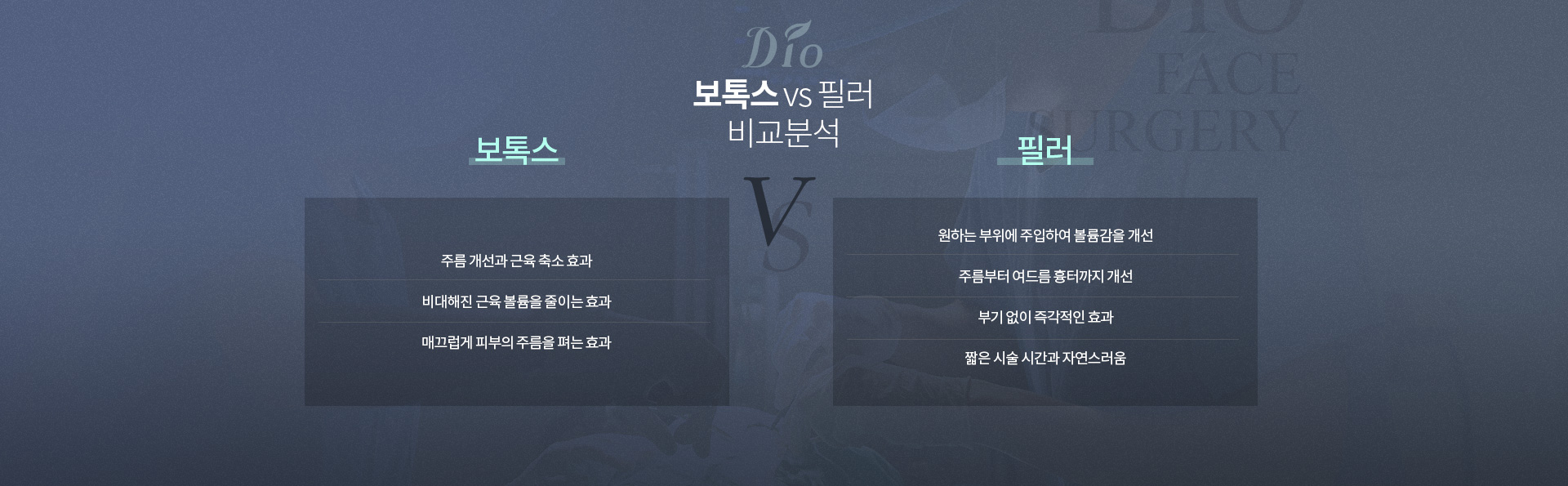 보톡스vs필러