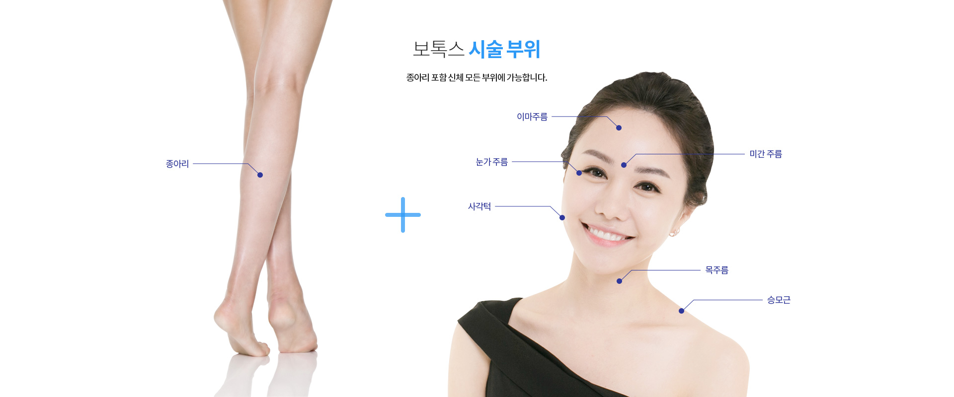 보톡스 시술부위