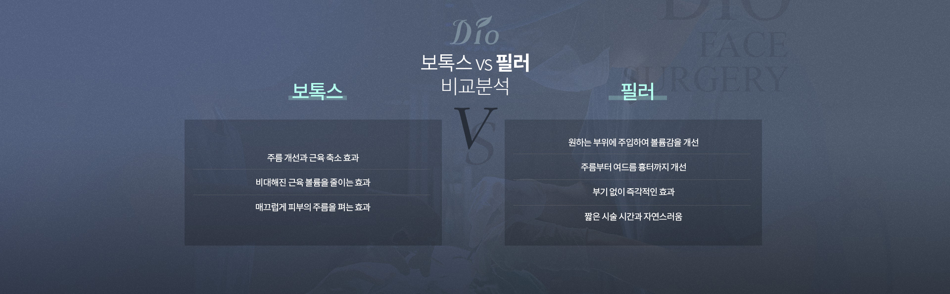 보톡스vs필러